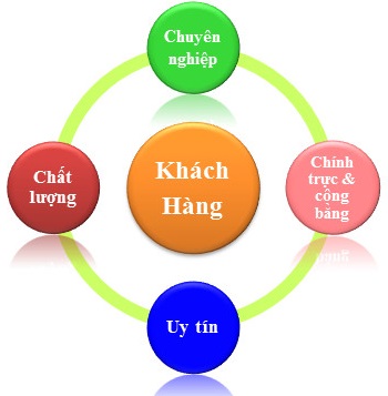 Media/NguonXanh/FolderFunc/202109/Images/gtcl1-20210921033440-e.jpg